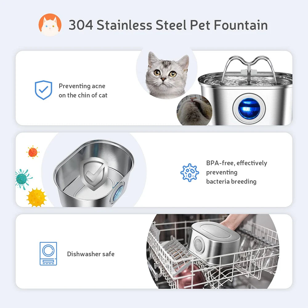 Stainless Steel Cat Water Fountain 3.2L β Quiet LED Automatic Pet Water Dispenser for Cats & Dogs