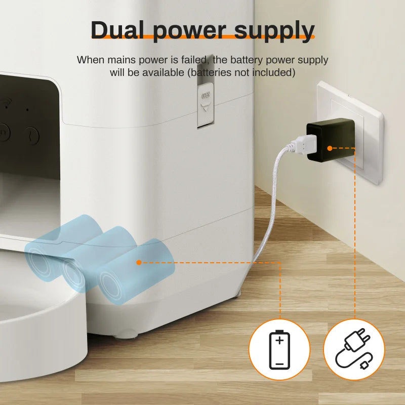 Smart Pet Feeder 2L – WiFi Automatic Food Dispenser for Cats & Dogs