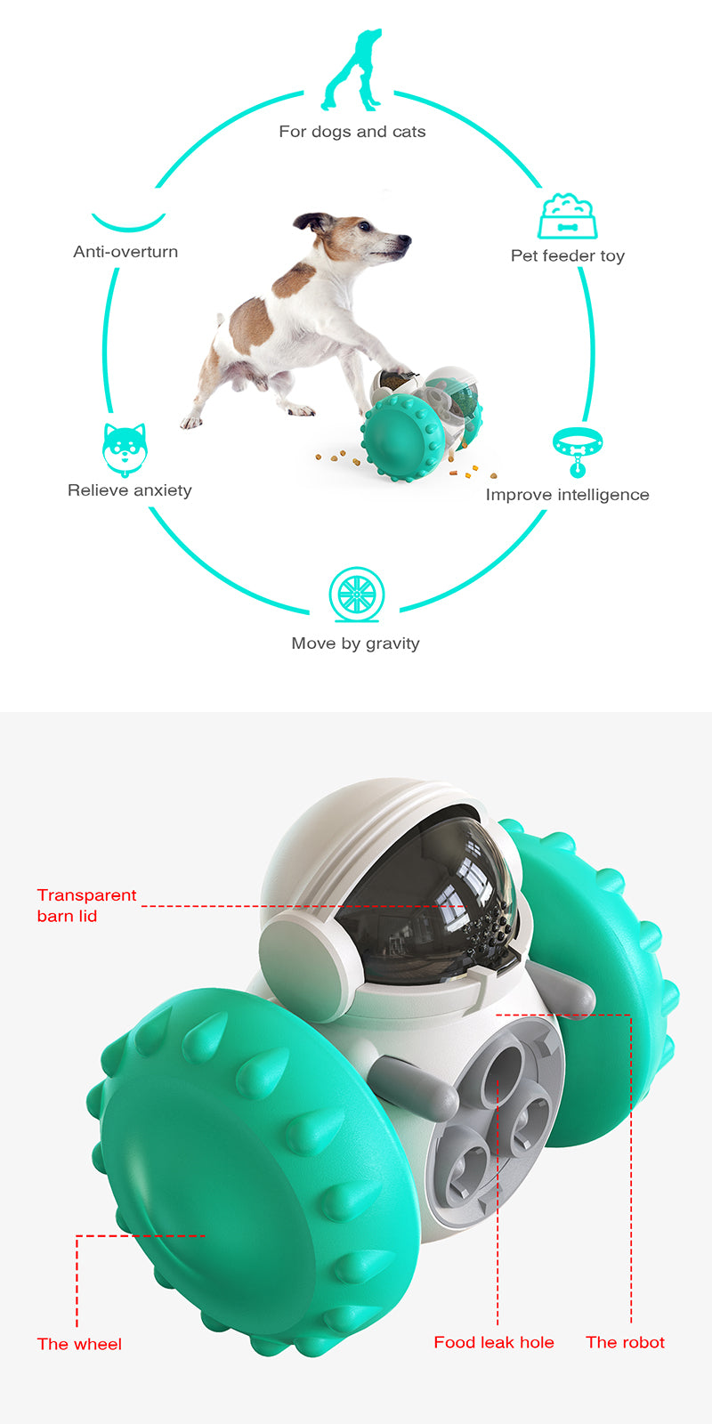 Interactive Treat Tumbler Toy – Slow Feeder & IQ Enrichment for Cats & Dogs